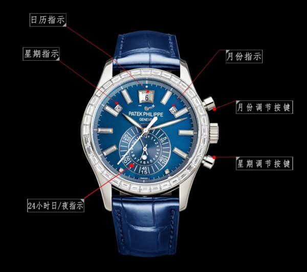 Patek Philippe Nautilus 5961P-001