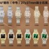 Cartier Tank (TANK)