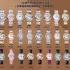 a1734443054763_0335.jpg Cartier Ballon Bleu (BALLON BLEU) Blue
