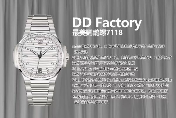 Patek Philippe Nautilus 7118 White