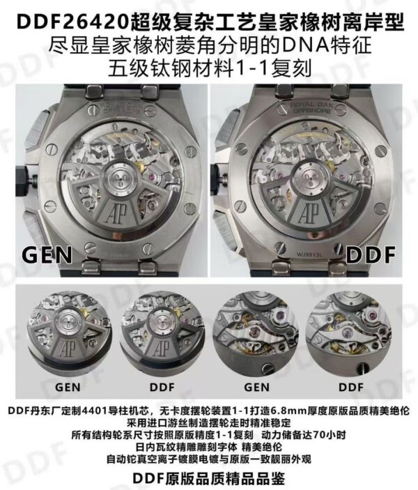 Patek Philippe Royal Oak Offshore 26420