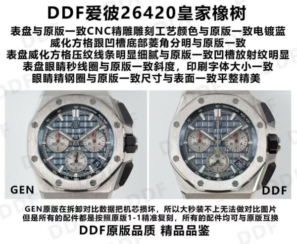 Patek Philippe Royal Oak Offshore 26420