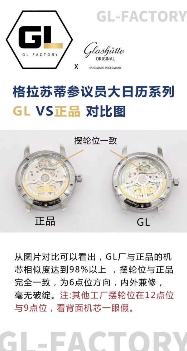 Glashutte Original Watch Reference Pending