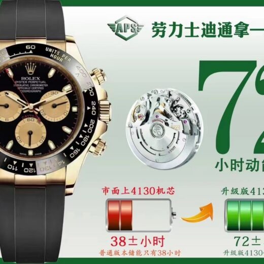 Rolex Daytona (DAYTONA) image 2