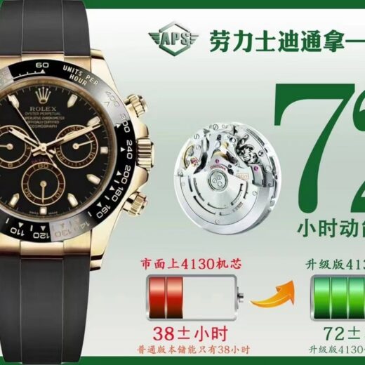 Rolex Daytona (DAYTONA) image 3