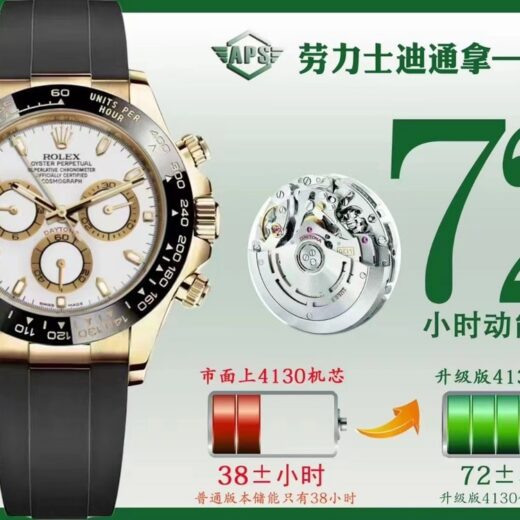 Rolex Daytona (DAYTONA) image 4