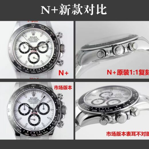 Rolex Daytona (DAYTONA) image 2