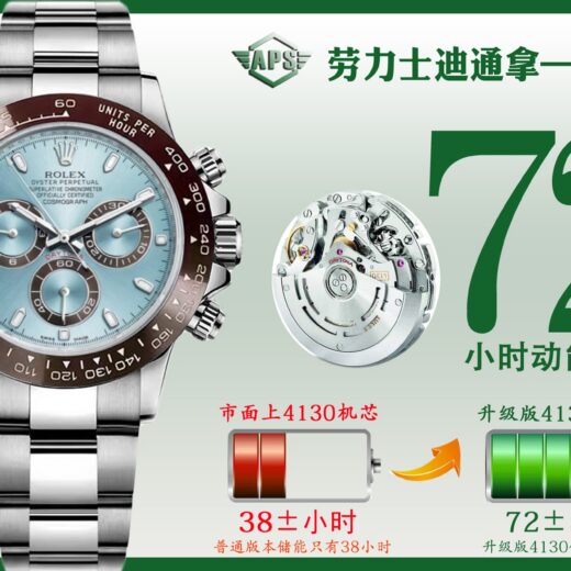 Rolex Daytona (DAYTONA) image 2