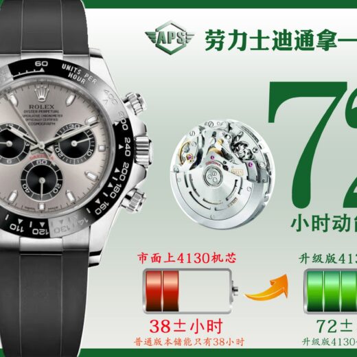 Rolex Daytona (DAYTONA) image 4