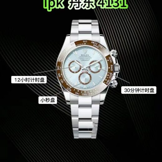 Rolex Daytona 4131 image 4