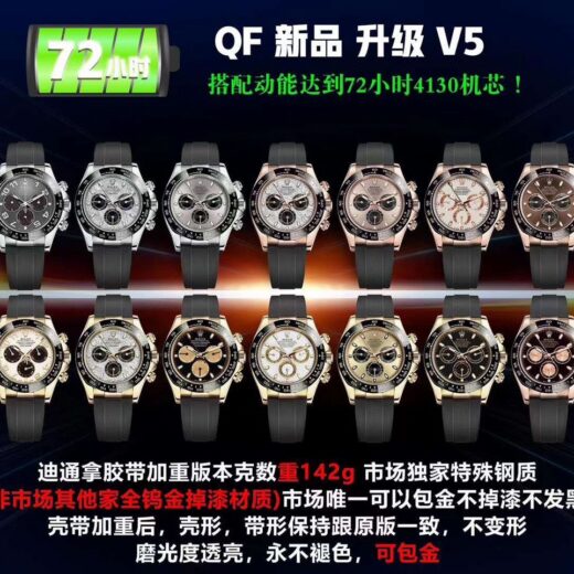 Rolex Daytona (DAYTONA) image 3