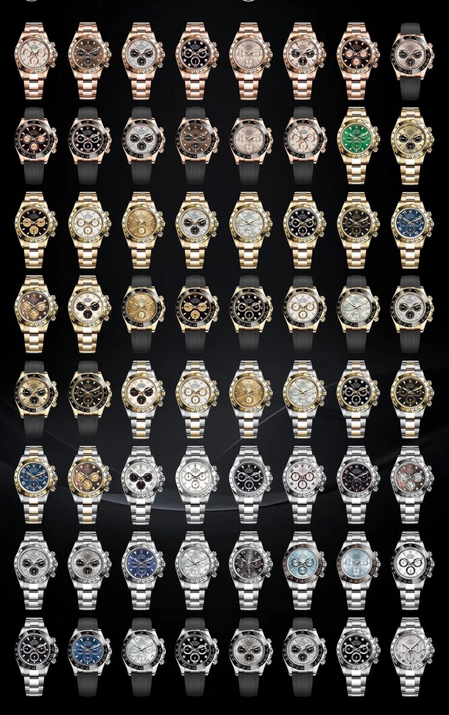 Rolex Daytona (DAYTONA)