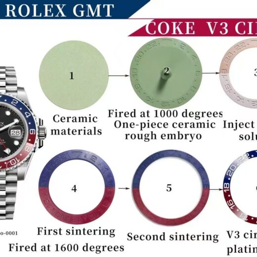Rolex GMT-Master II (GMT-MASTER) Blue image 2