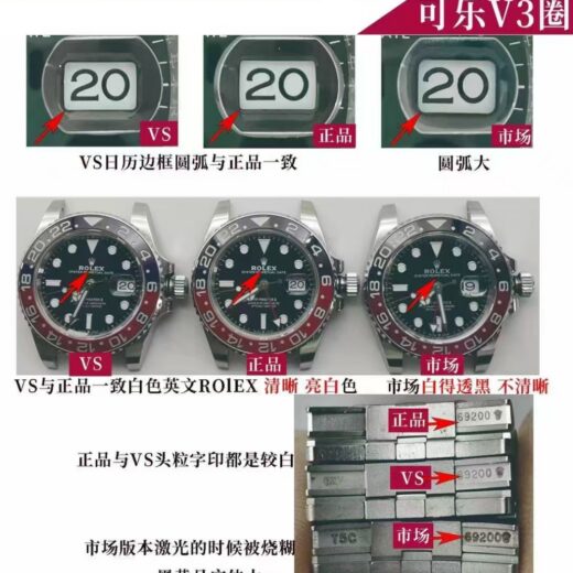 Rolex GMT-Master II (GMT-MASTER) Blue image 5