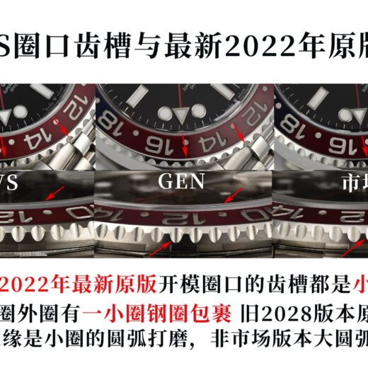 Rolex GMT-Master II (GMT-MASTER) Blue image 3