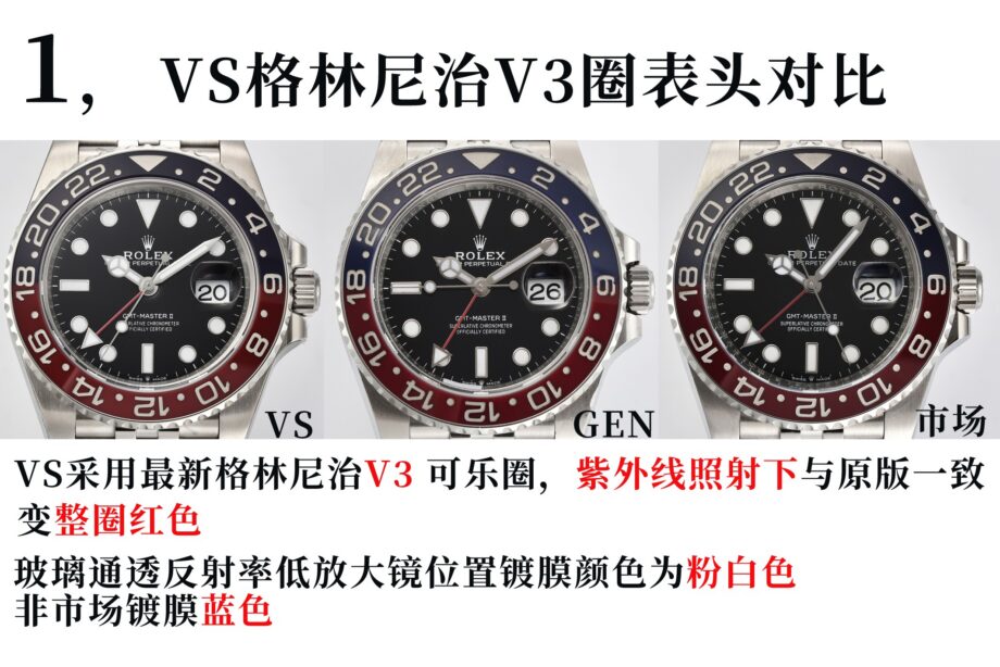 Rolex GMT-Master II (GMT-MASTER) Blue