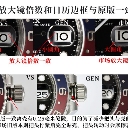 Rolex GMT-Master II (GMT-MASTER) Blue image 4
