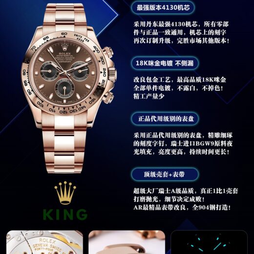Rolex Daytona (DAYTONA) image 3