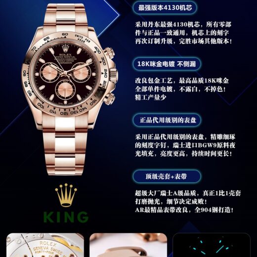 Rolex Daytona (DAYTONA) image 5