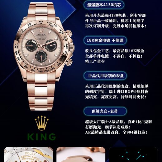 Rolex Daytona (DAYTONA) image 2