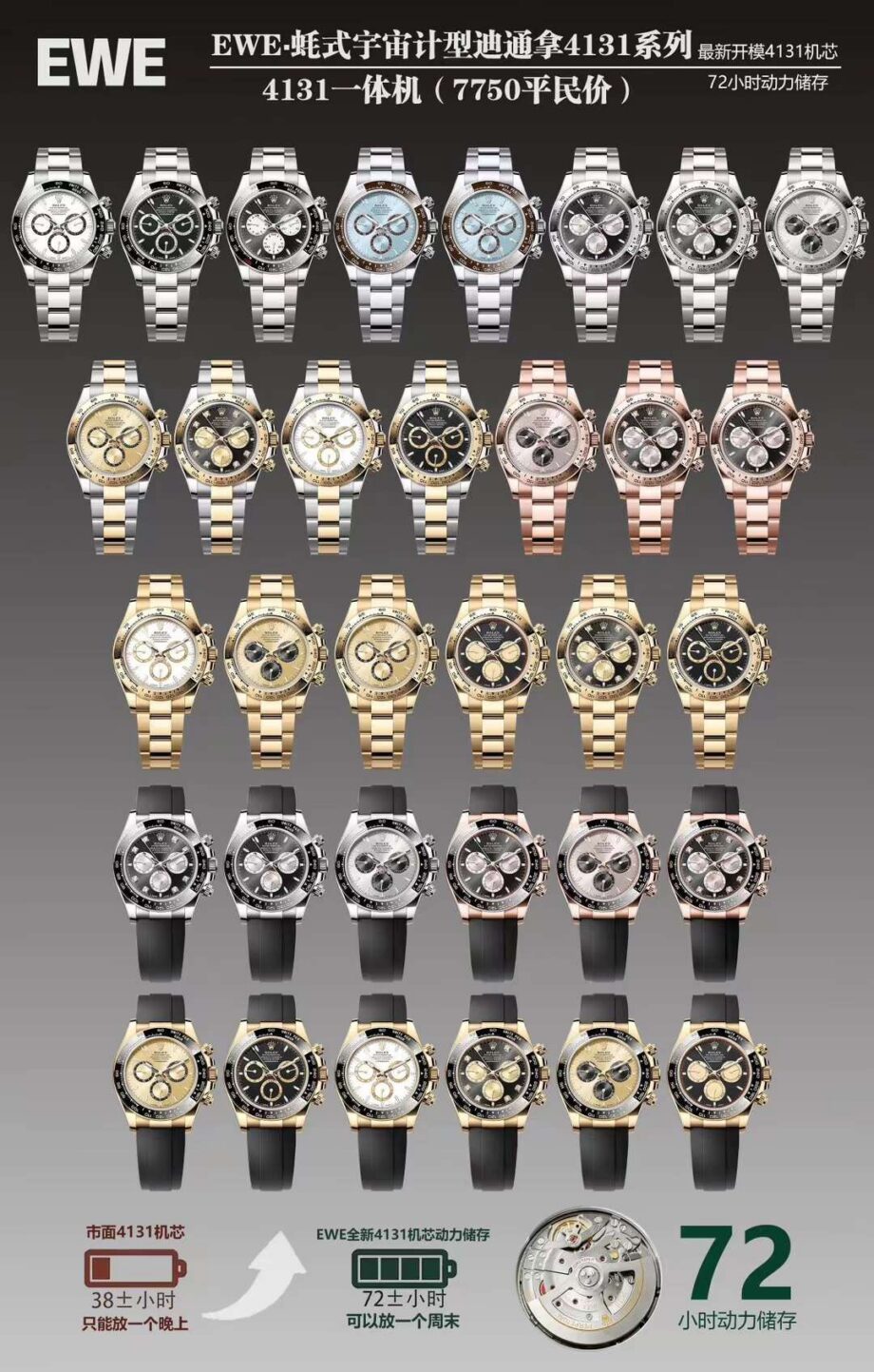 Rolex Daytona 4131 Black