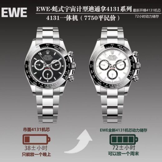 Rolex Daytona 4131 Black image 4