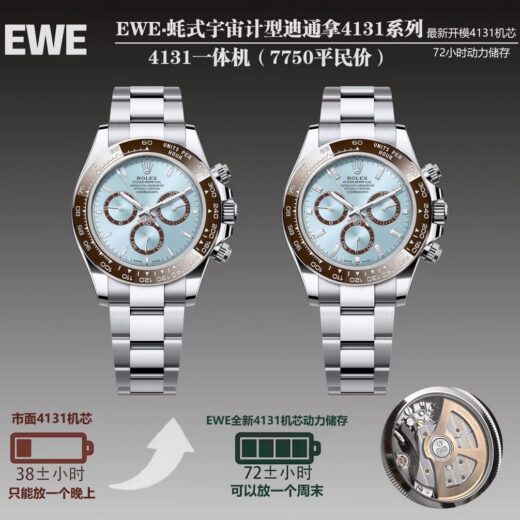 Rolex Daytona 4131 Black image 3