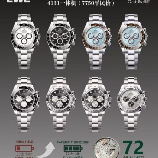Rolex Daytona (DAYTONA) image 4