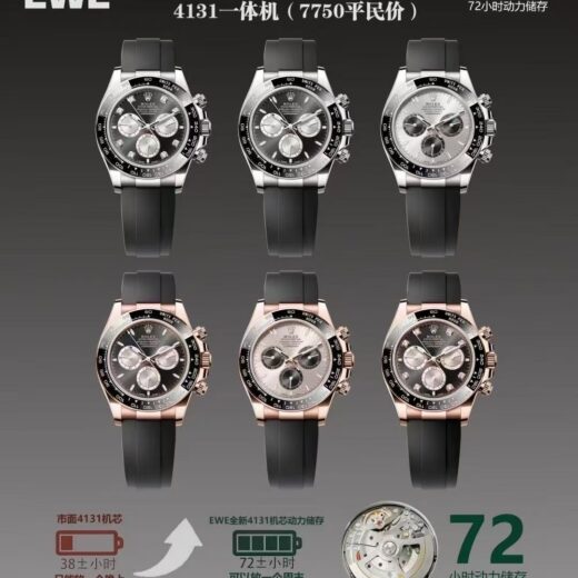 Rolex Daytona (DAYTONA) image 5