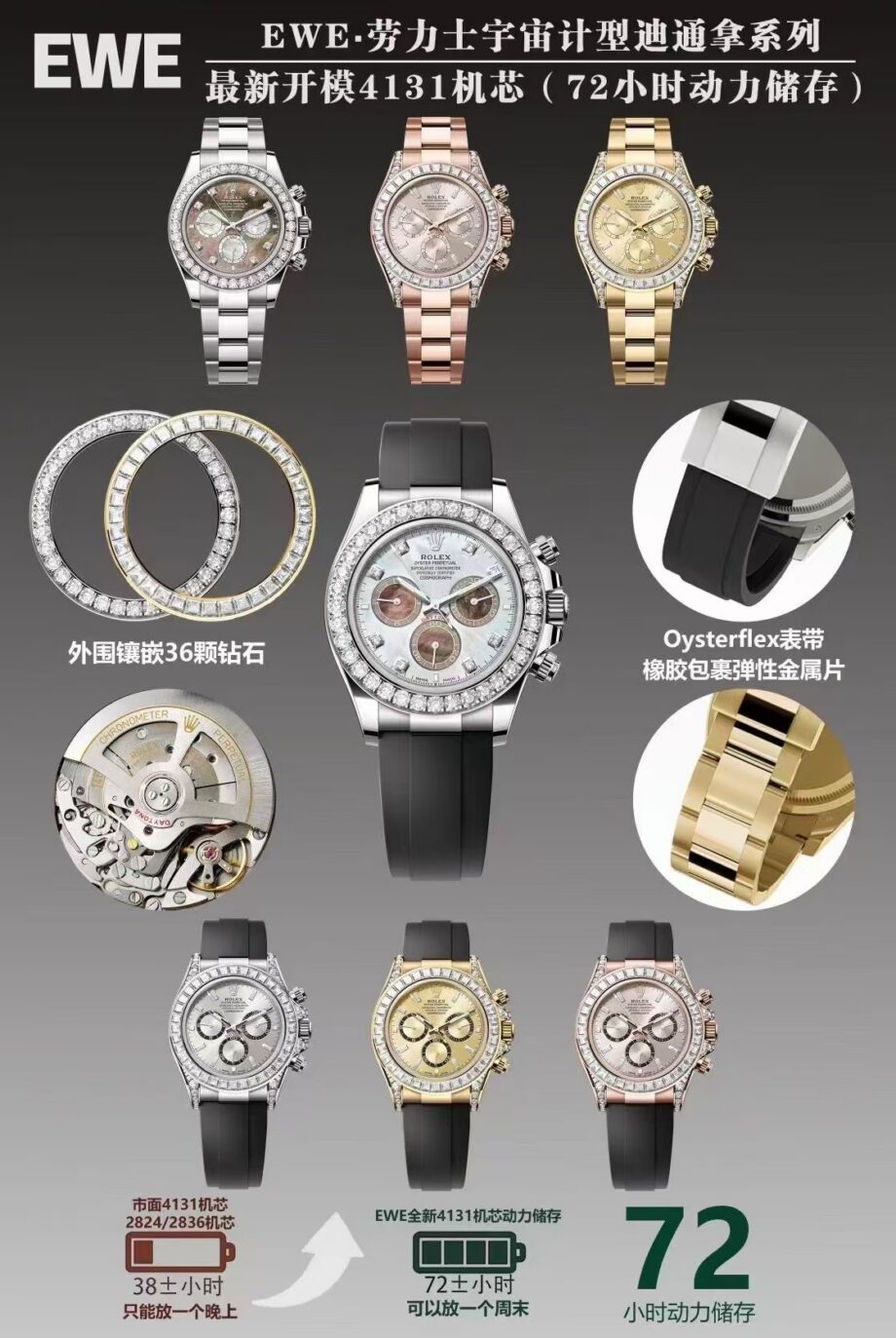 Rolex Daytona (DAYTONA)