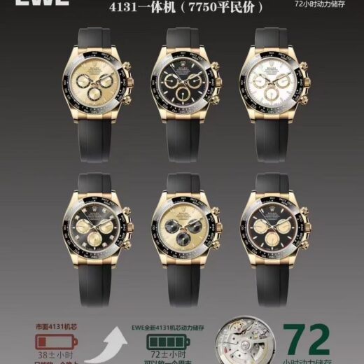 Rolex Daytona (DAYTONA) image 3