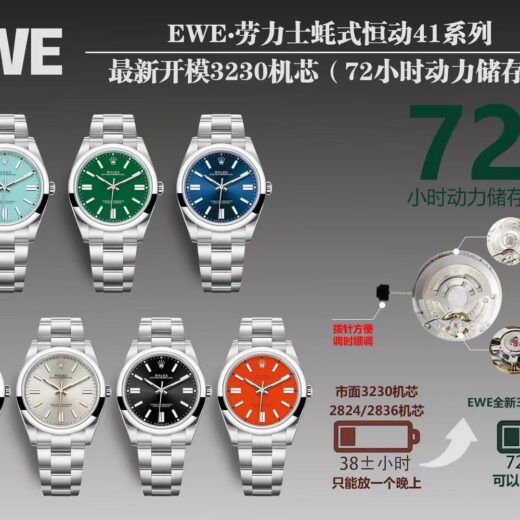 Rolex Yacht-Master (SUBMARINER) image 5