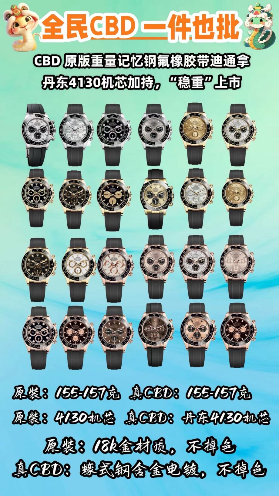 Rolex Daytona 4131