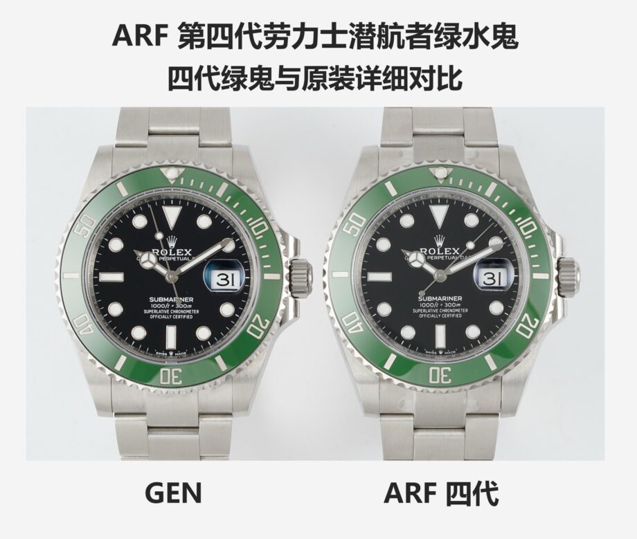Rolex Submariner (SUBMARINER) Black
